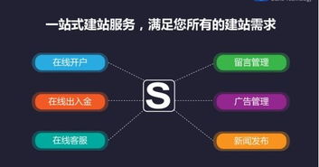MT4交易軟件出租 如何憑借網(wǎng)絡(luò)安全能力成為專業(yè)安全好用的供應(yīng)商