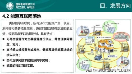 云計(jì)算與區(qū)塊鏈在配網(wǎng)中的應(yīng)用技術(shù)概況 網(wǎng)絡(luò)與信息安全軟件開發(fā)